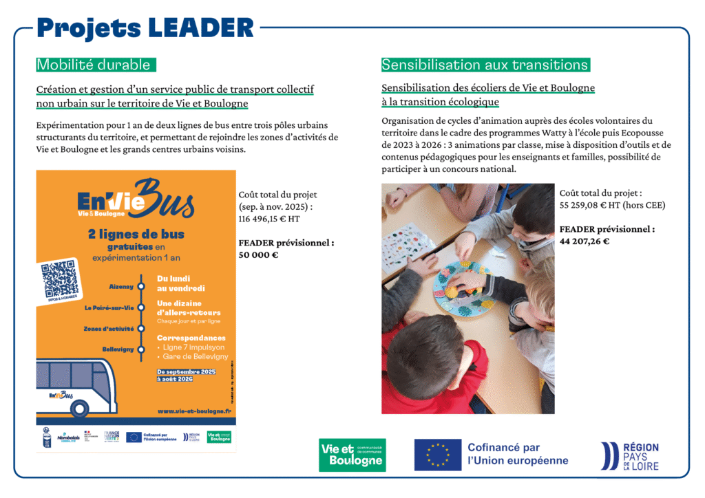 projets leader En'Vie bus et sensibilisation aux transitions